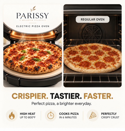 Piezano by Parissy™ - Home Pizza Oven